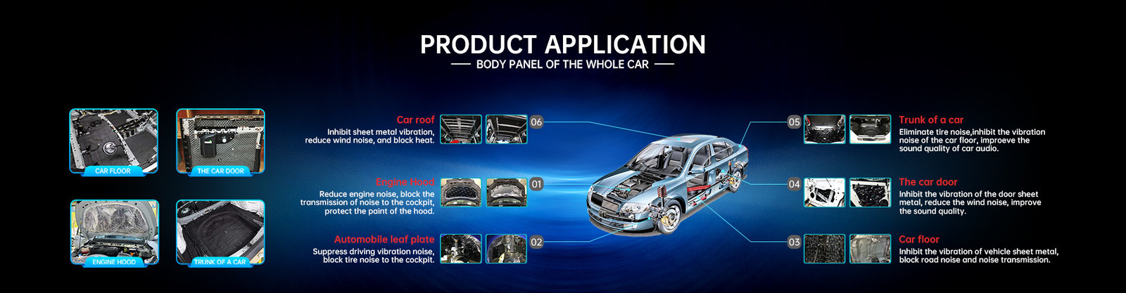 China best Auto Acoustic Pad on sales